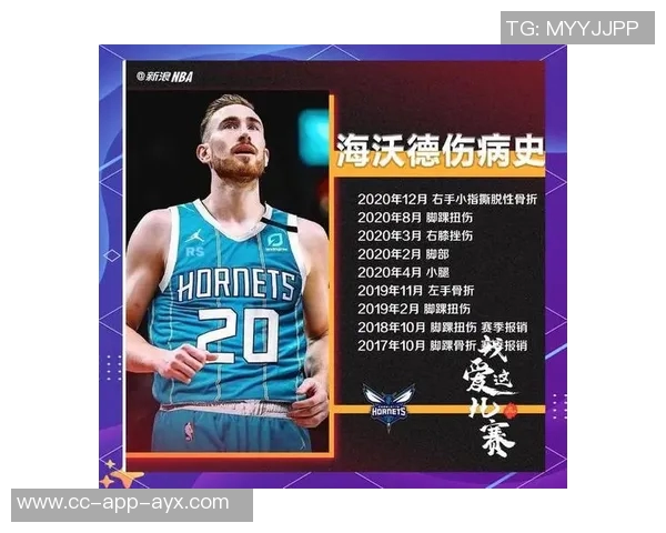 雷霆队伤病困扰却展现出卓越阵容深度与实力厚度的强大潜力